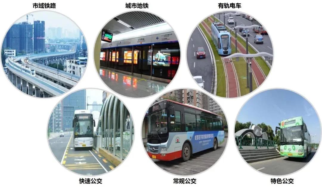 马来西亚各大城市公共交通特色与技巧