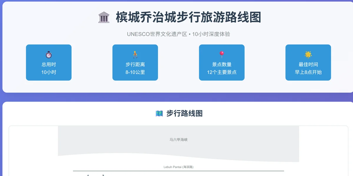 槟城乔治城10小时步行旅游最佳方案
