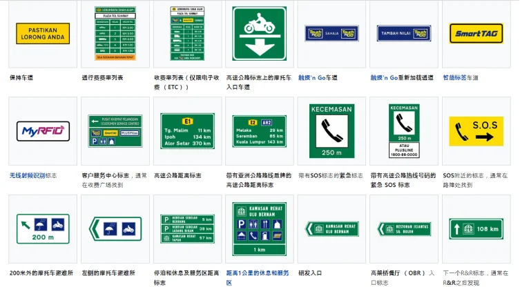 马来西亚交通标志特点