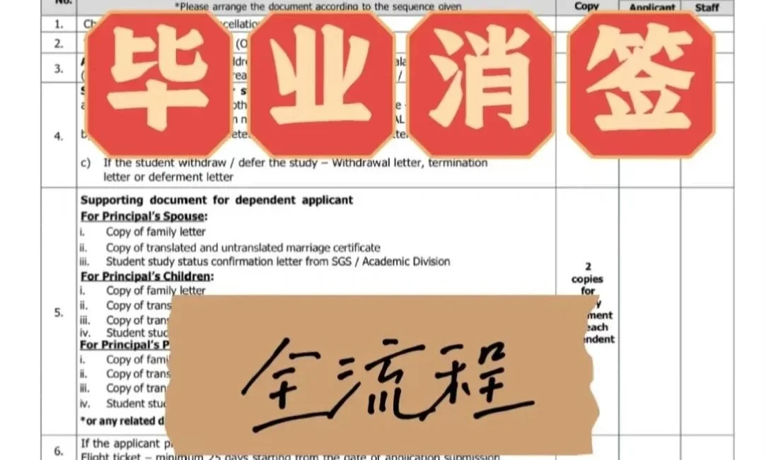 马来西亚留学生毕业消签全攻略（2026年版）