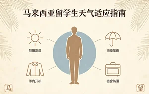 马来西亚气候指南｜留学生气候适应攻略