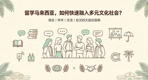 留学马来西亚，如何快速融入多元文化社会？