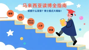 马来西亚读博全指南：需要什么背景？博士模式大揭秘！