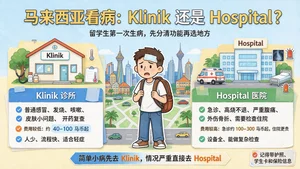 马来西亚就医攻略：小病去 Klinik，大病去 Hospital