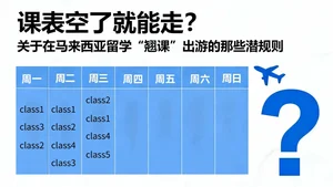 课表空了就能走？关于在马来西亚留学“翘课”出游的那些潜规则