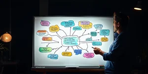 After spooking Hollywood, ByteDance will tweak safeguards on new AI model